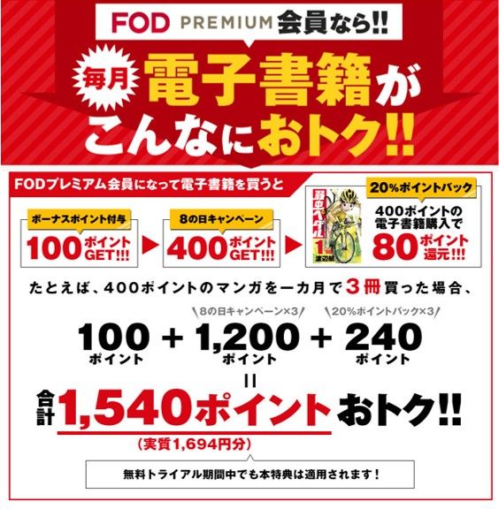 FODプレミアム_ポイントバック2