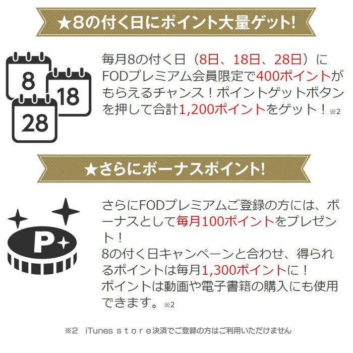 FODプレミアム_ポイント付与
