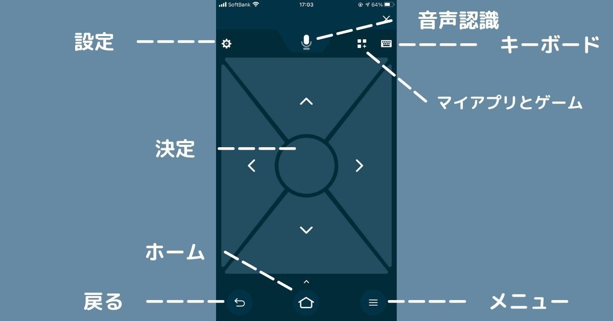FireTV_スマートフォンをリモコンにする方法_画像3