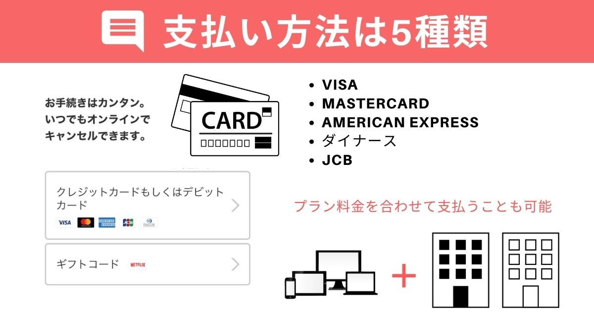 Netflix_支払い方法