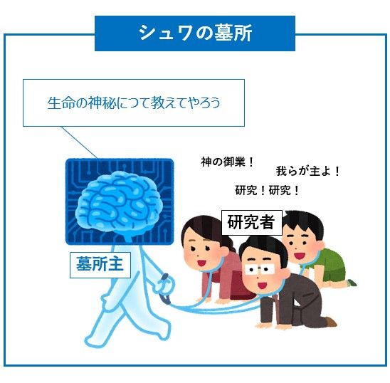 風の谷のナウシカ／シュワの墓所の主とその研究者（奴隷）