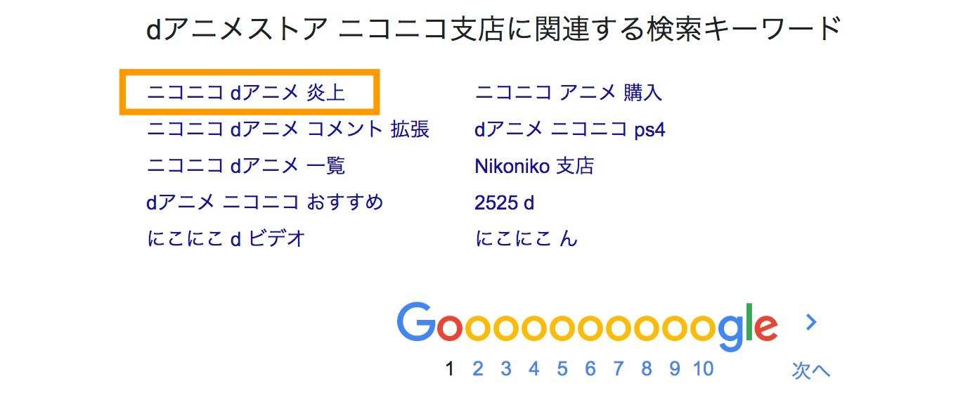 dアニメストア_ニコニコ支店_炎上
