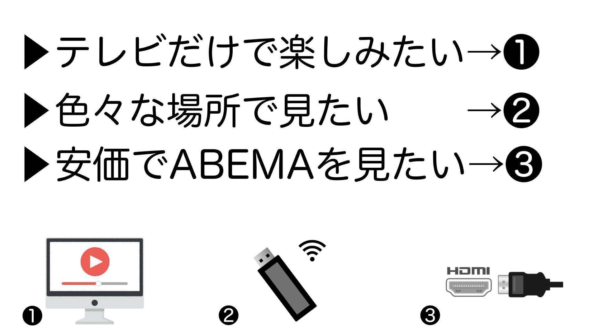 ABEMA_ Chromecast_視聴タイプ