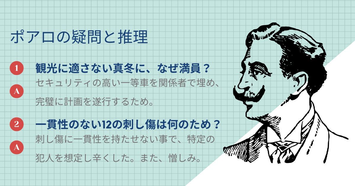オリエント急行殺人事件_ネタバレ_重要な点
