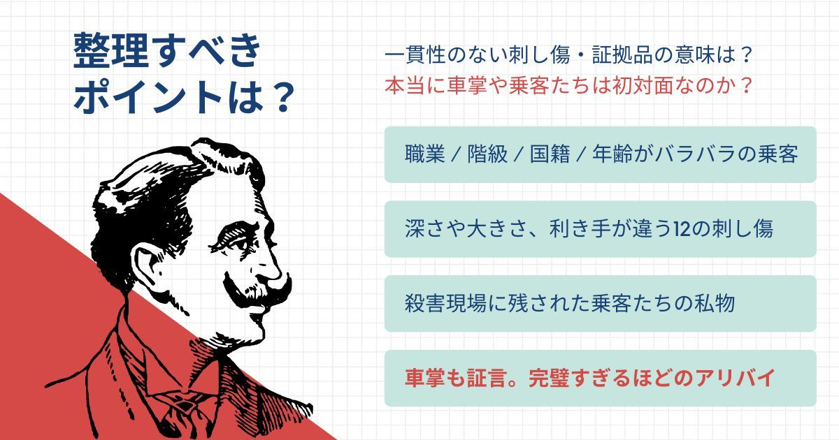 オリエント急行殺人事件_ネタバレ_物語のポイント整理