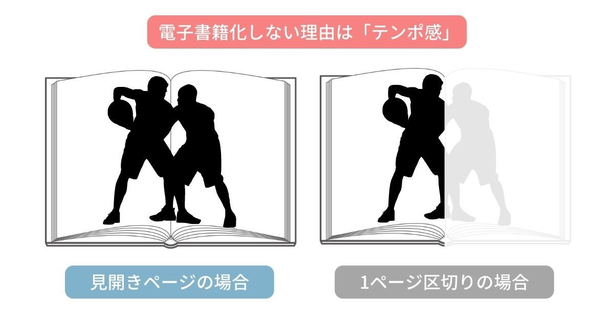 スラムダンク_無料_電子書籍