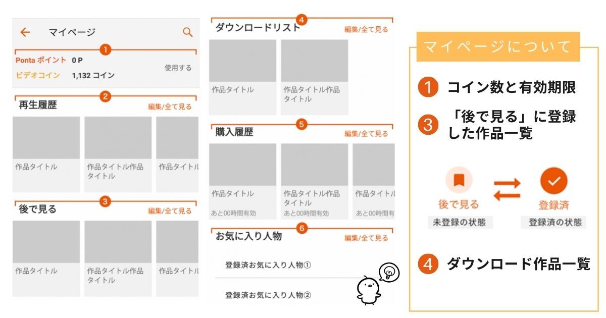 ビデオパス_マイページ