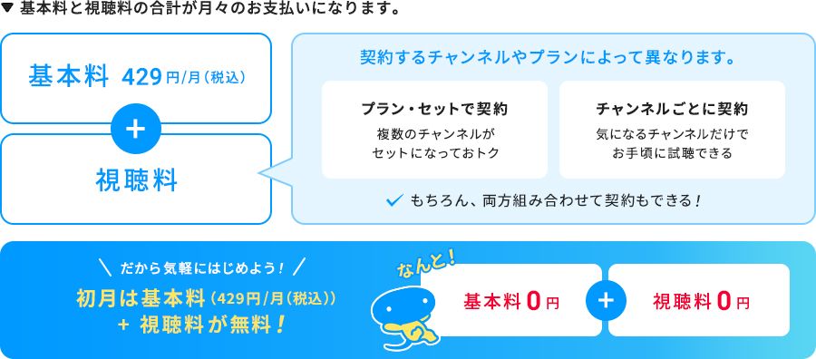 スカパー!_月額