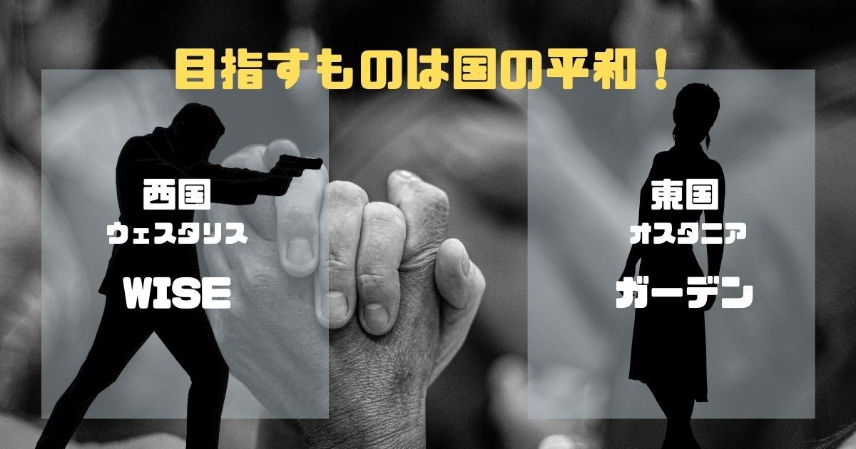 スパイファミリー_ガーデンとWISEの関係_画像