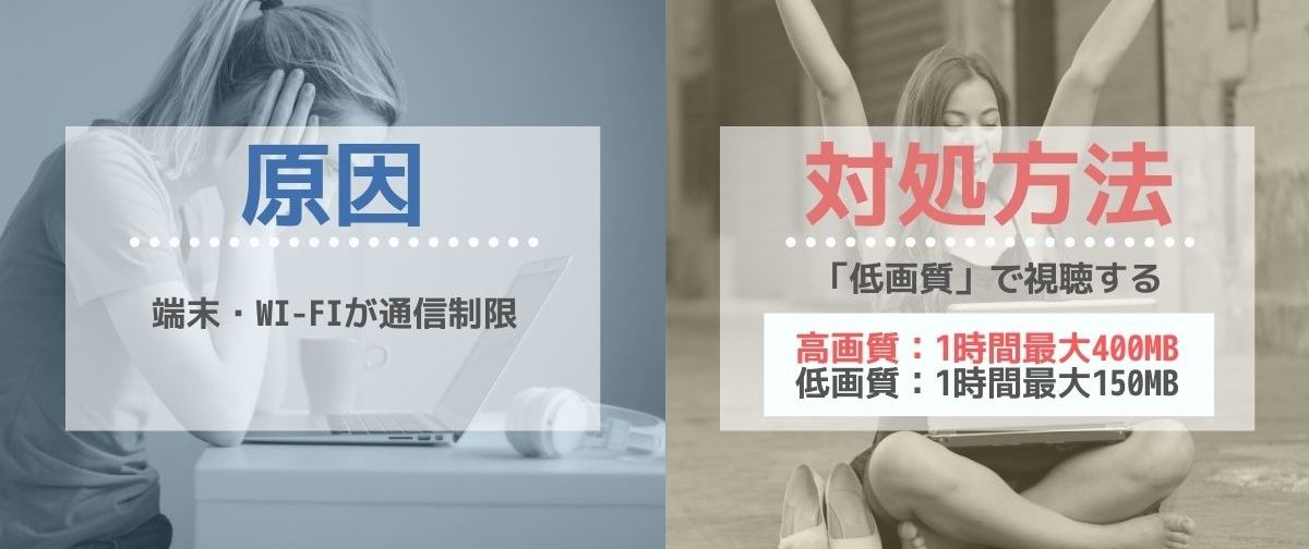 FOD_通信制限_対処方法