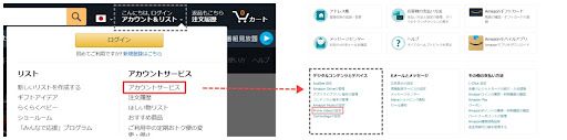 NHKオンデマンド_Amazon解約方法