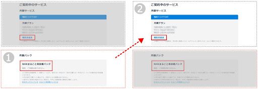 NHKオンデマンド_両方解約