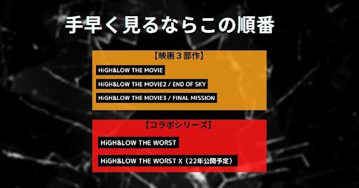 HiGH&LOW_順番01
