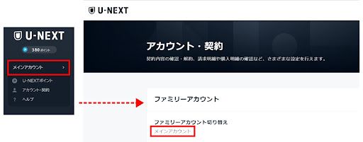 ユーネクスト解約_親アカウント