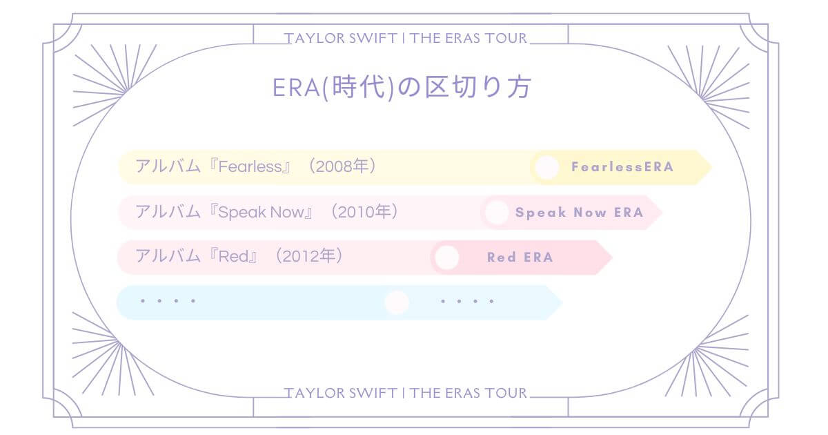 ERA_pic