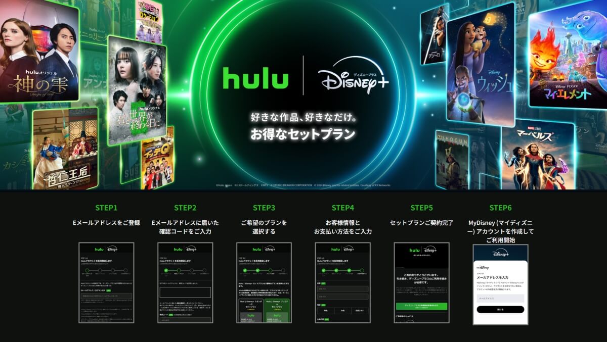 ディズニープラス_基本情報