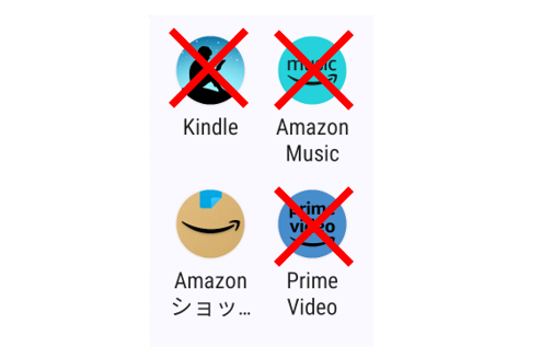 amazonアプリから解約できない?