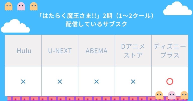 はたらく魔王さま2期_配信サービス