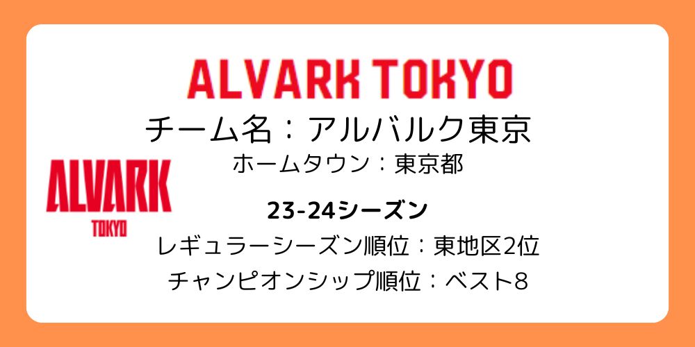 Bリーグ_アルバルク東京