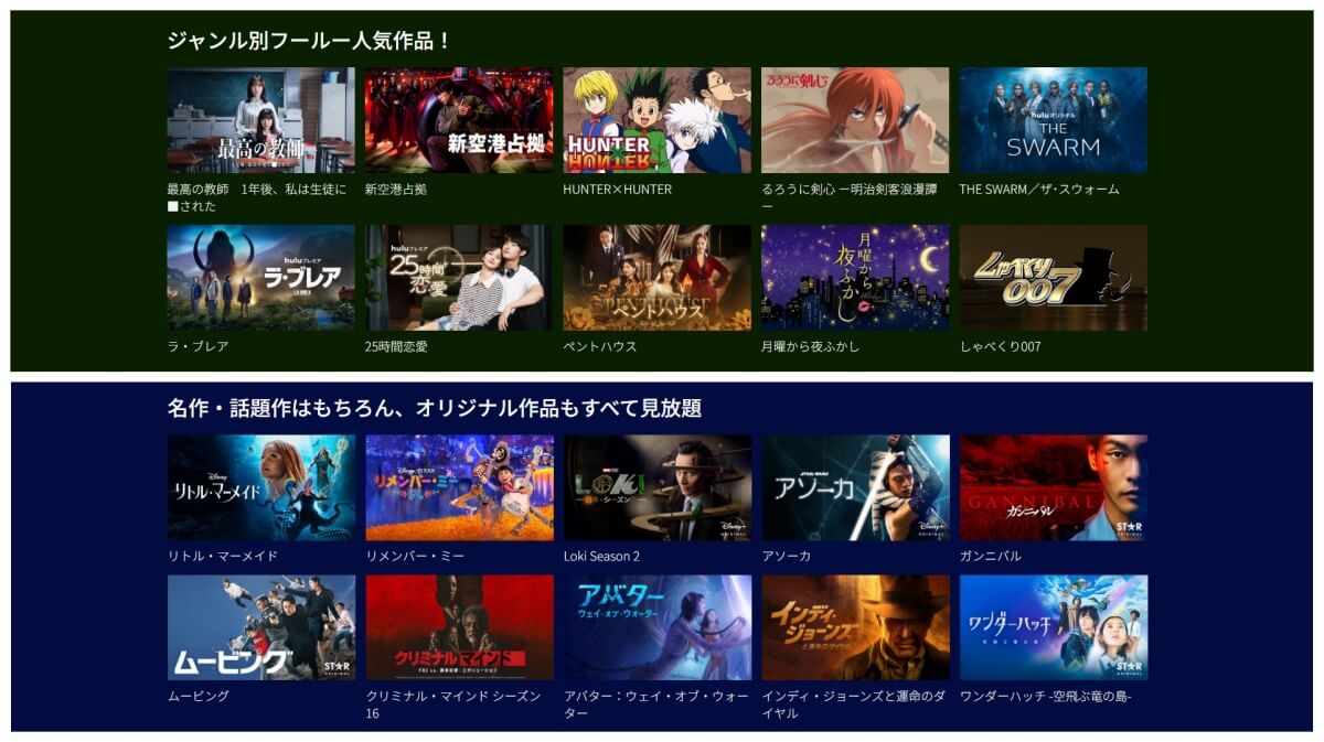 Hulusetplan_pic