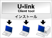 PCにクライアントツールをインストールしている図