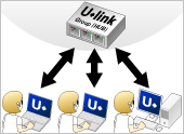 U+linkグループ(HUB)とPCがリンクしている図