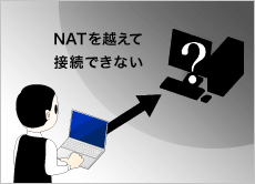 「リモートデスクトップ」で実家のPCを直接操作　心配…の図