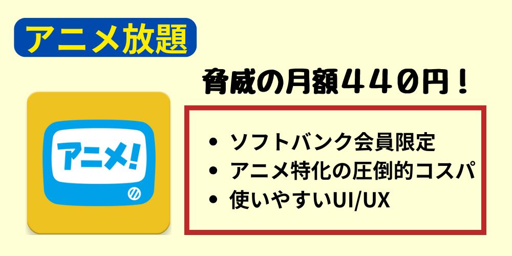 アニメ放題_サービス概要