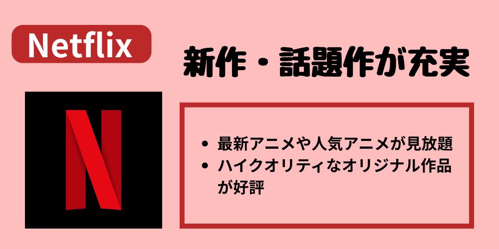 Netflixのサービス概要